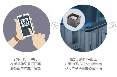 suncitygroup太阳集团·(中国)首页登录