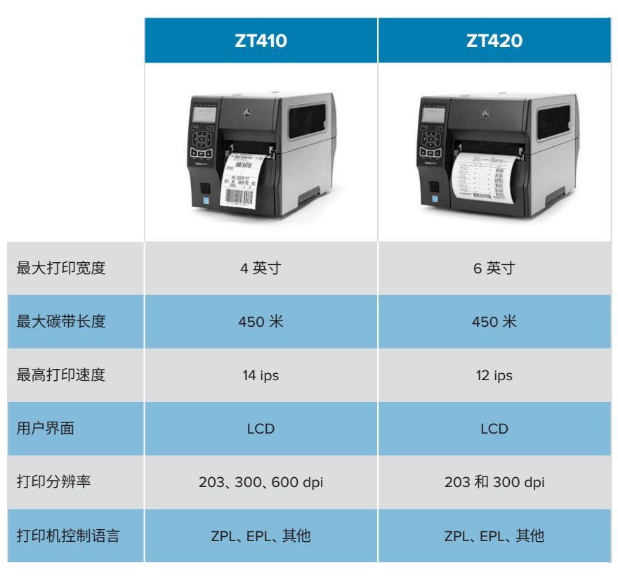 suncitygroup太阳集团·(中国)首页登录
