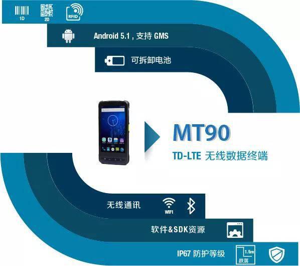 suncitygroup太阳集团·(中国)首页登录