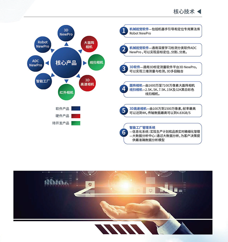 suncitygroup太阳集团·(中国)首页登录