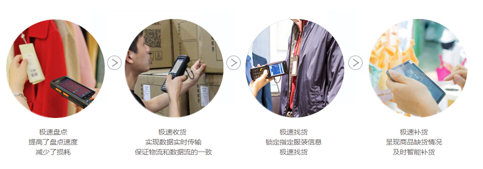 suncitygroup太阳集团·(中国)首页登录