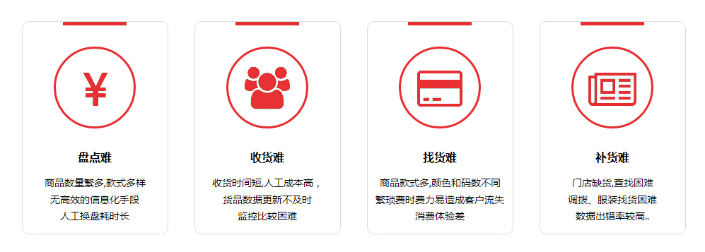 suncitygroup太阳集团·(中国)首页登录