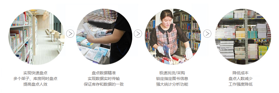 suncitygroup太阳集团·(中国)首页登录