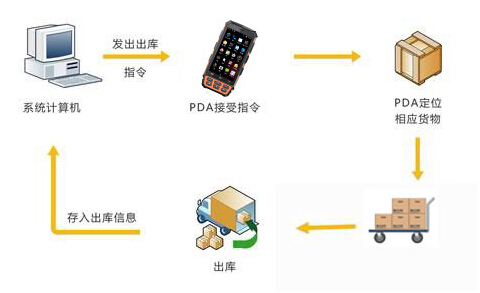 suncitygroup太阳集团·(中国)首页登录