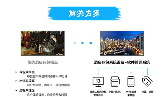 suncitygroup太阳集团·(中国)首页登录