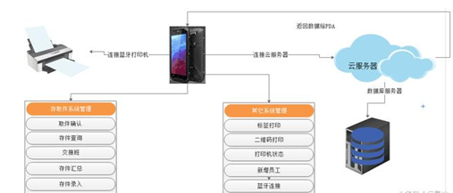 suncitygroup太阳集团·(中国)首页登录
