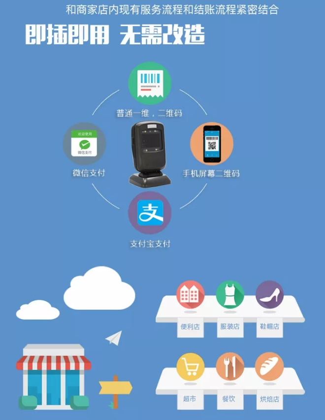 suncitygroup太阳集团·(中国)首页登录