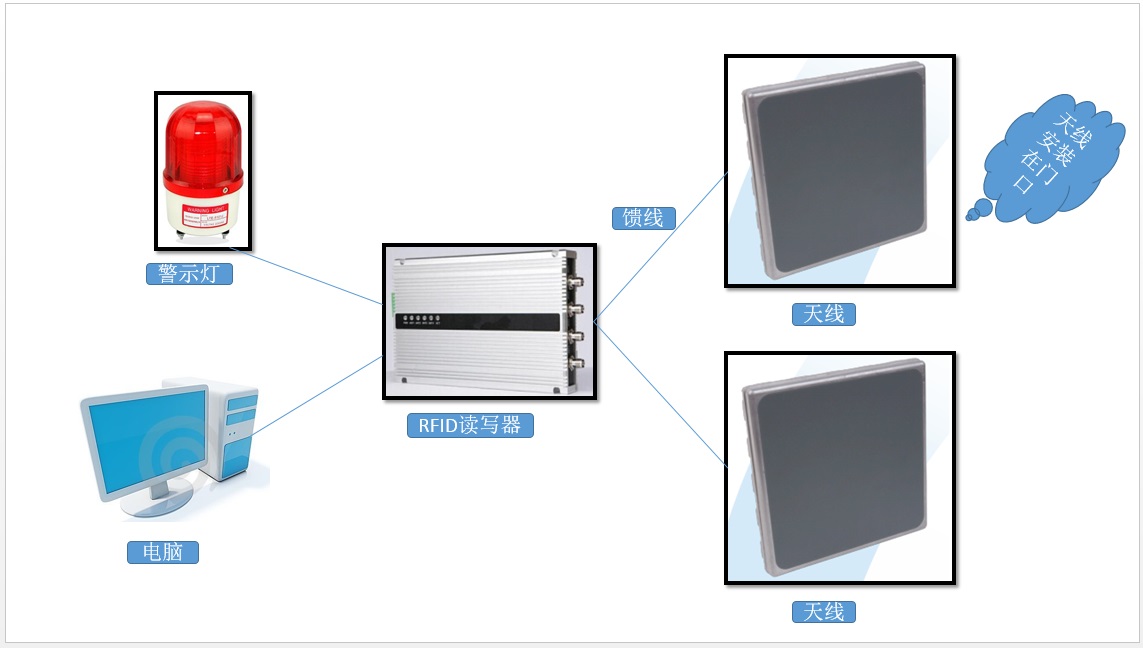 suncitygroup太阳集团·(中国)首页登录