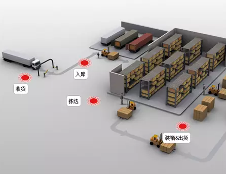 suncitygroup太阳集团·(中国)首页登录