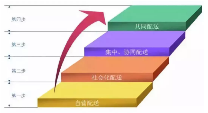 suncitygroup太阳集团·(中国)首页登录