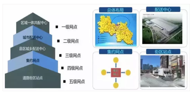 suncitygroup太阳集团·(中国)首页登录