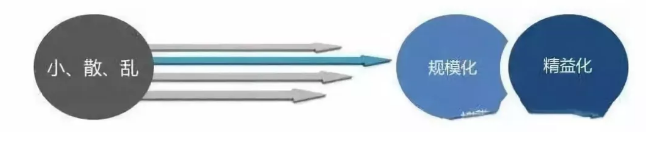 suncitygroup太阳集团·(中国)首页登录