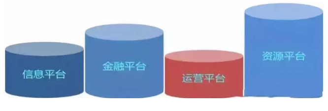 suncitygroup太阳集团·(中国)首页登录