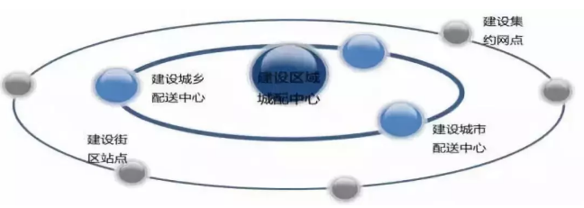 suncitygroup太阳集团·(中国)首页登录