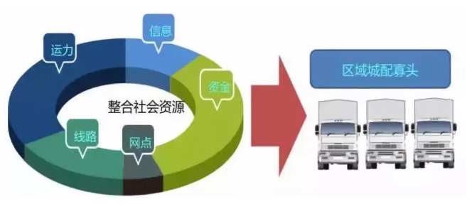 suncitygroup太阳集团·(中国)首页登录