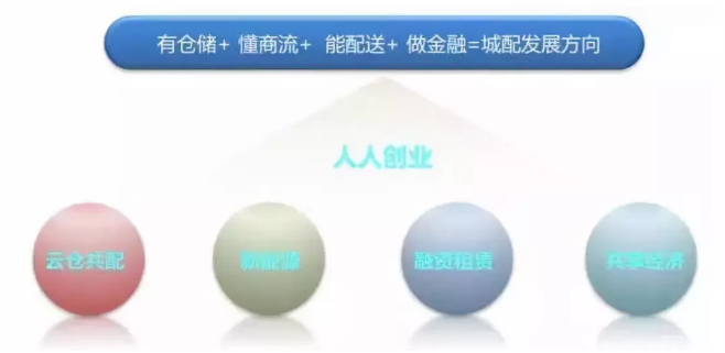 suncitygroup太阳集团·(中国)首页登录