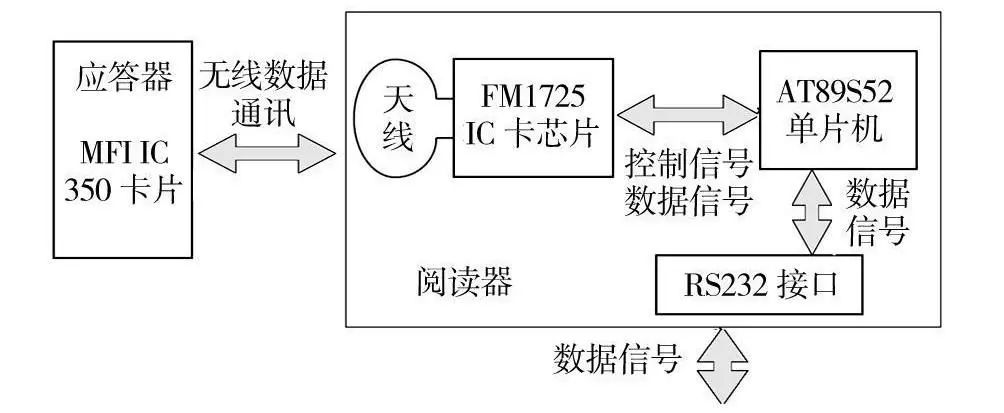 suncitygroup太阳集团·(中国)首页登录