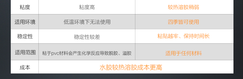suncitygroup太阳集团·(中国)首页登录